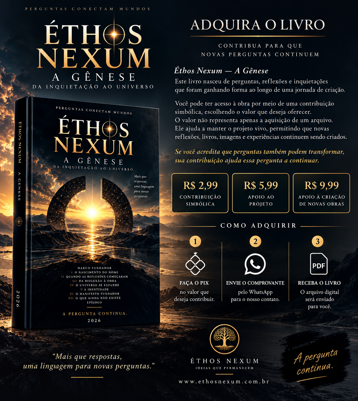Éthos Nexum — A Gênese, da inquietação ao universo